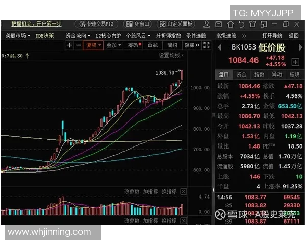 赛后复盘WE与V5对决状态分析及未来展望