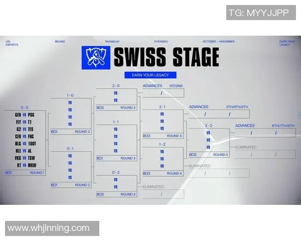 S15LOL与DOTA2交汇探讨TES战队的比赛策略与经验分享