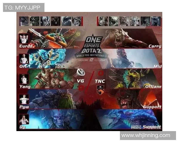 esports数据DOTA2意识排行榜更新FPX战队荣登第八名引发热议