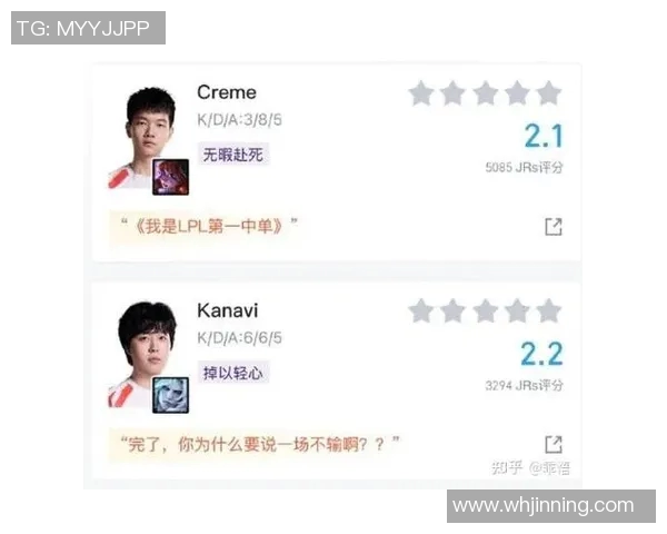 esports最新数据最新英雄联盟意识排行榜揭晓TES战队稳居第一名